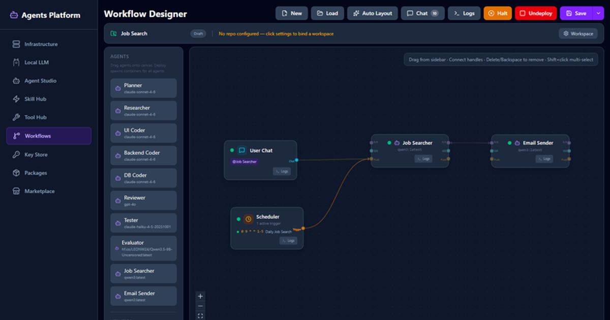 Hive — Multi-Agent AI Orchestration